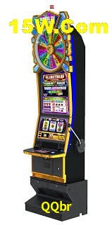 Platform Technology QQbr